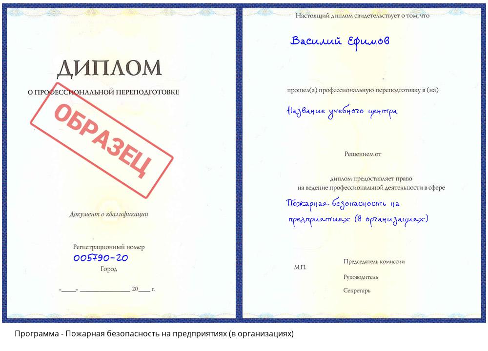 Пожарная безопасность на предприятиях (в организациях) Биробиджан